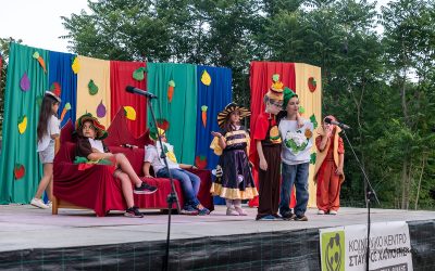 Children’s & Teen Theatre Workshop Performances